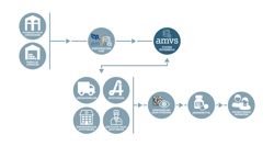 Grosshandel und Abgabenberechtigte_HR.jpg (1)